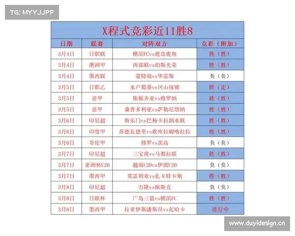 「竞彩推荐」11月8日竞彩赛事分析 「竞彩推荐」11月8日竞彩赛事分析